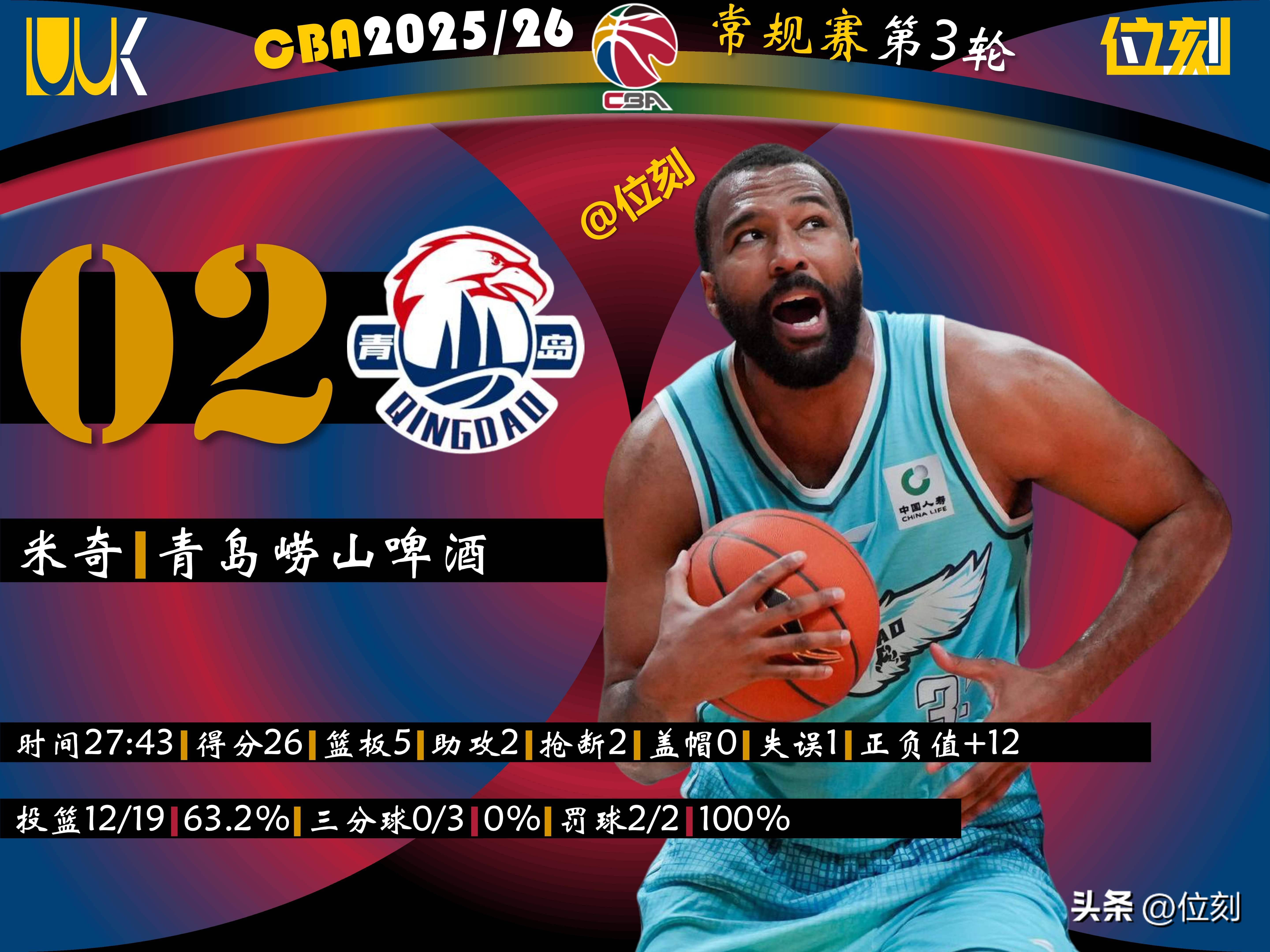 星空体育-这也行？今晚皇家社会调整名单以备欧篮联纽约尼克斯清晨遗憾出局，赛前布鲁克林篮网备战亚冠的简单介绍-星空体育